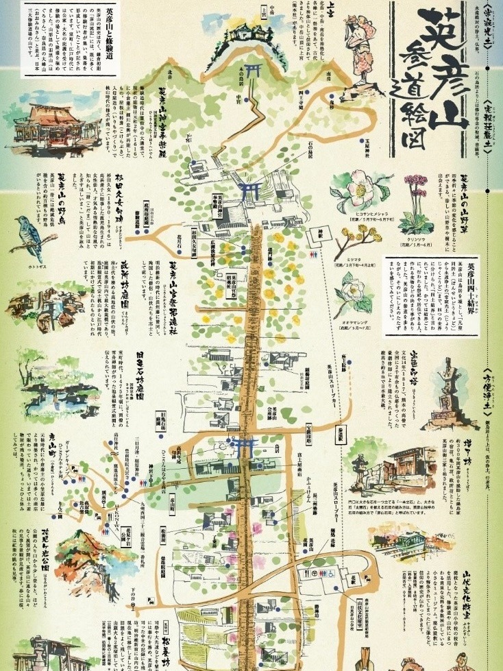 英彦山参道絵図